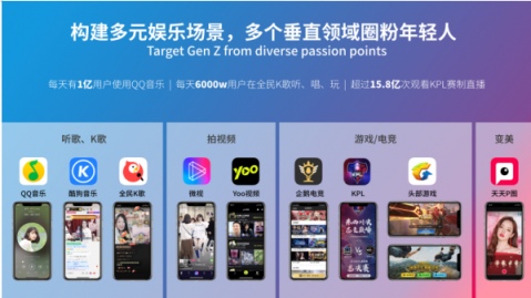 腾讯广告营销服务线副总经理黄磊：如何投“Z”所爱，拥抱年轻一代