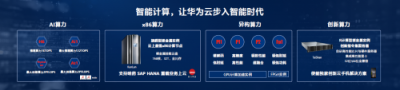 “四重”算力全面升级 华为云进入智能计算新时代