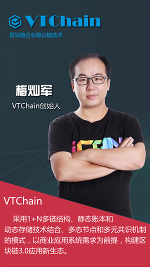 VTChain