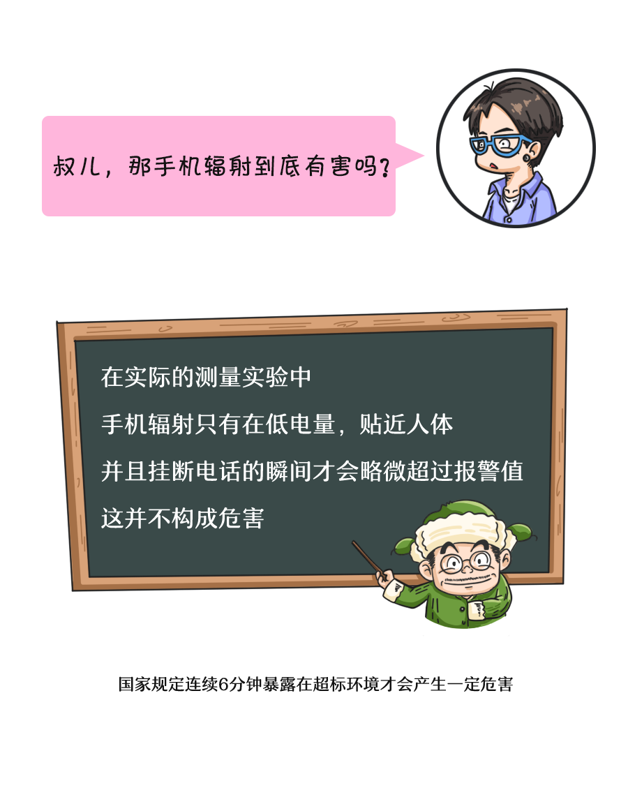 手机辐射_20.png