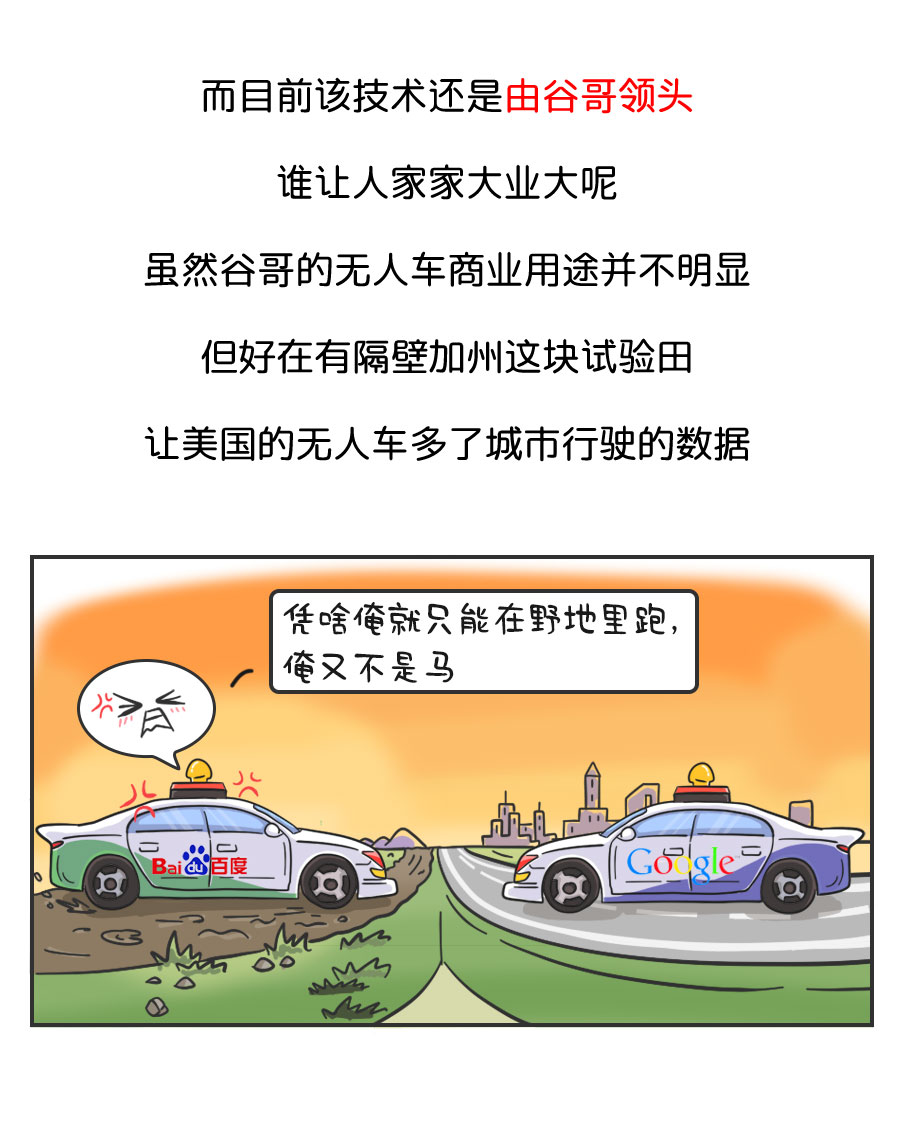 无人驾驶汽车_12.jpg