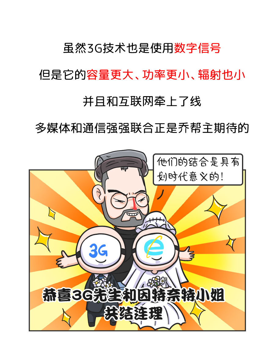 通信技术篇_22.jpg