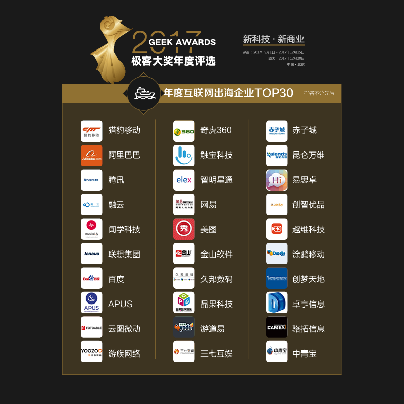 8互联网出海top30.png