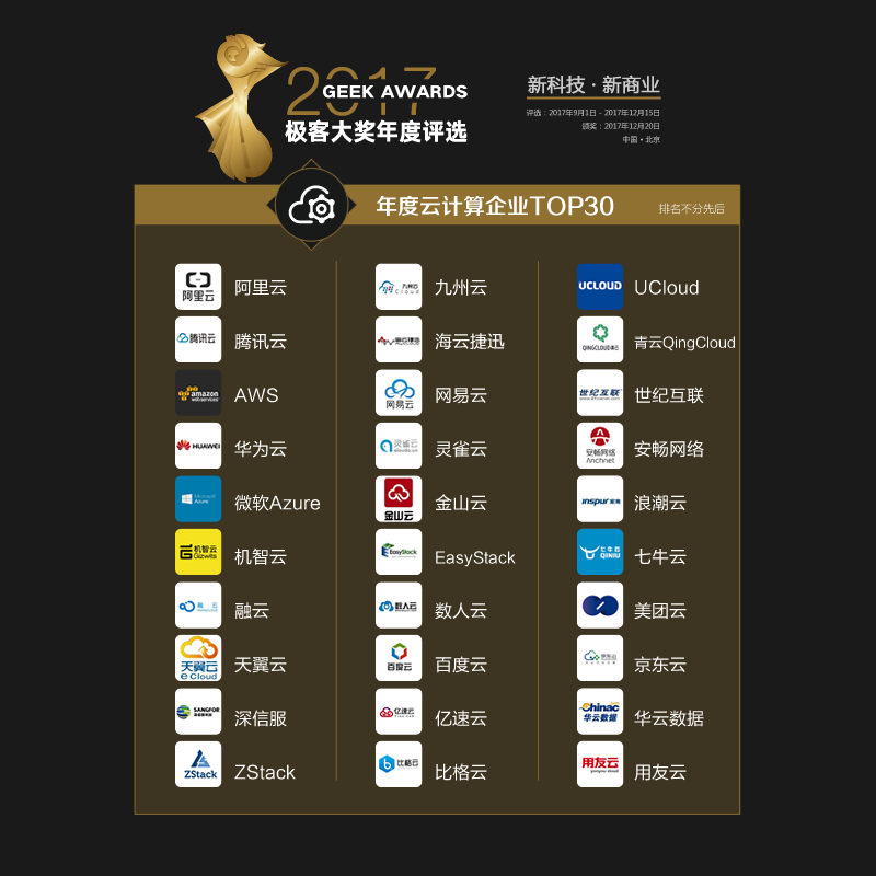 3云计算top30.png