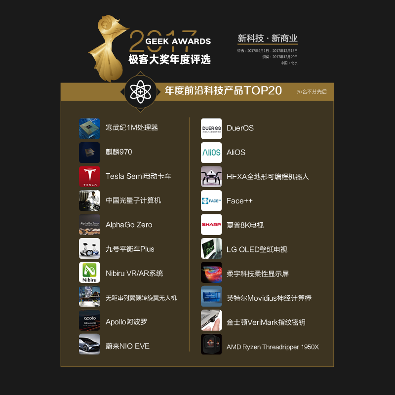 4前沿科技产品top20.png