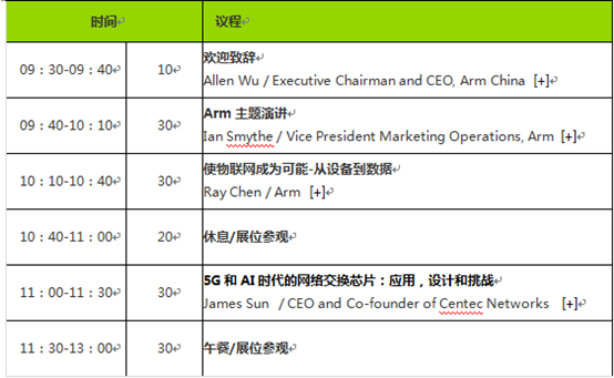 2019 Arm年度技术论坛召开在即，改变世界的计算解决方案