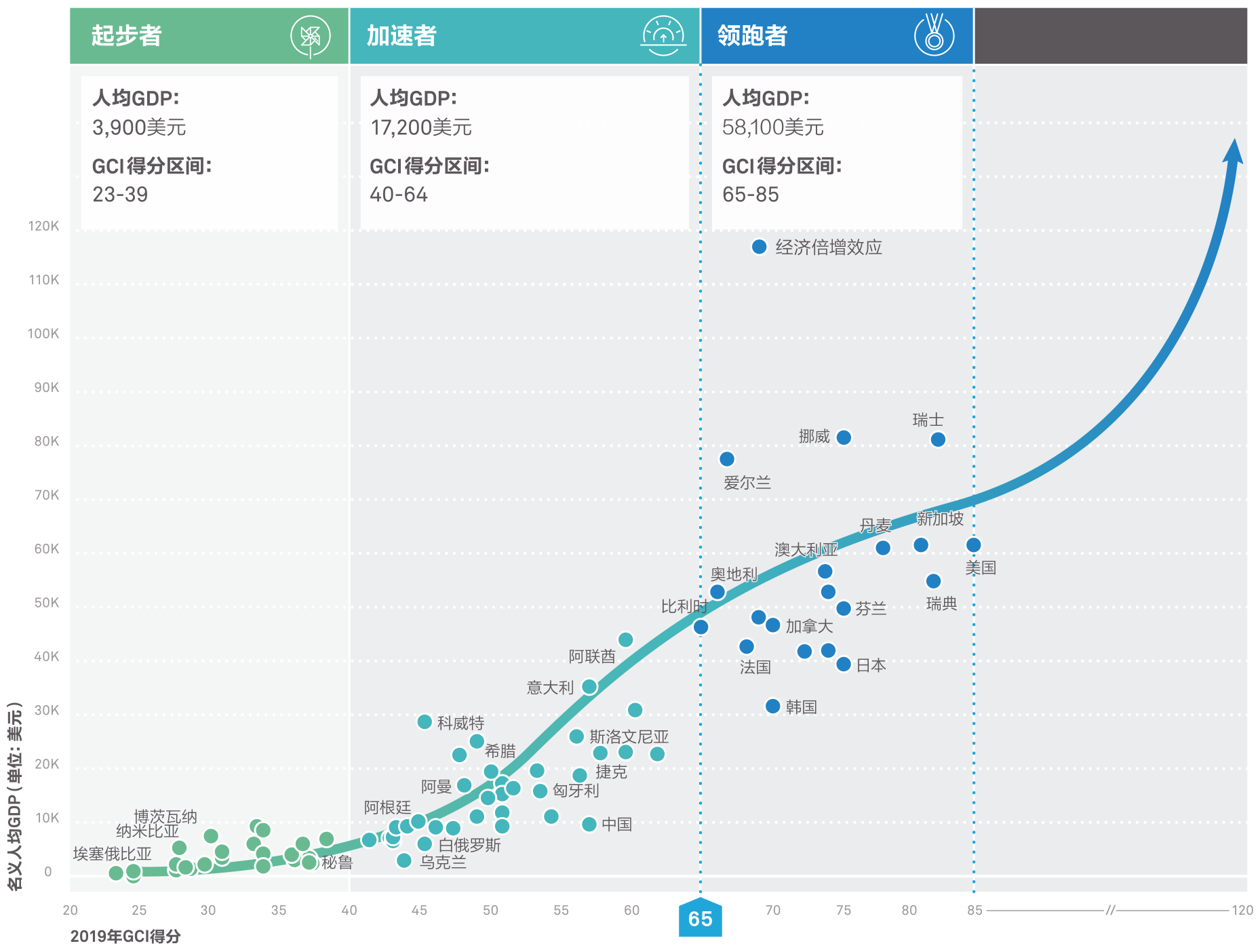 homepage-graph1-cn.png