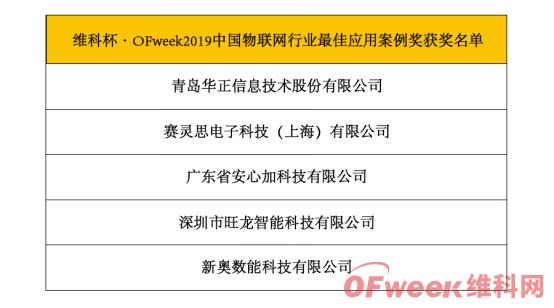 华正信息荣获“ 2019中国物联网行业最佳应用案例奖”