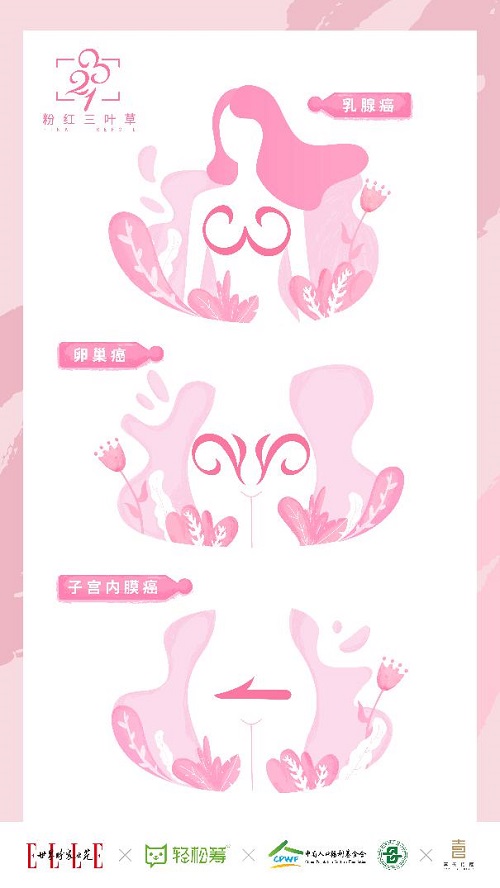 全球194个国家宣战宫颈癌,轻松集团"粉红公益"第一时间响应