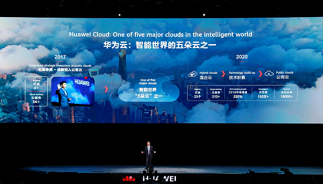 华为云以"云云协同"为业务升级重点 助力各行业数字化转型