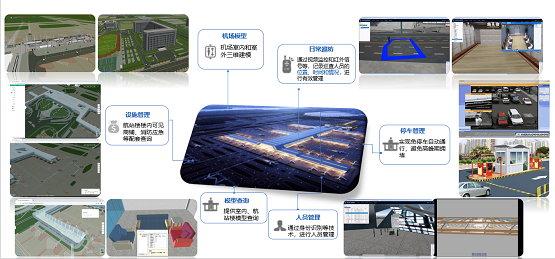 mapgis cim平台 构筑数字孪生城市时空底座