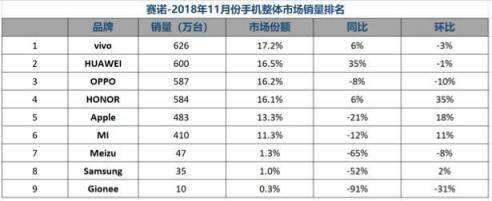 大广角高颜值 vivo X23幻彩版制造完美圣诞夜