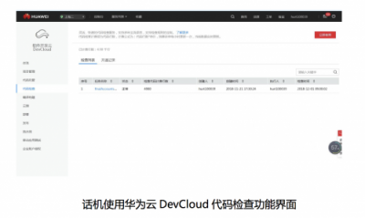 华为云DevCloud助力话机世界打造智慧零售