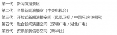 探路人任书昌：首创打造网生互动泛娱乐生态平台