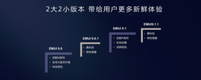 华为王成录：硬核实力助推EMUI升级加速持续提升用户体验