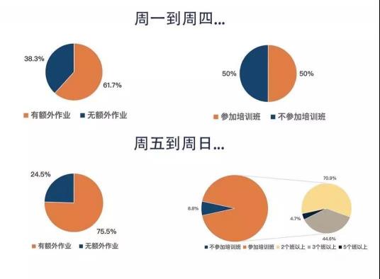 金北方移民和你一起给予孩子“成长资本”，将是他一生的财富