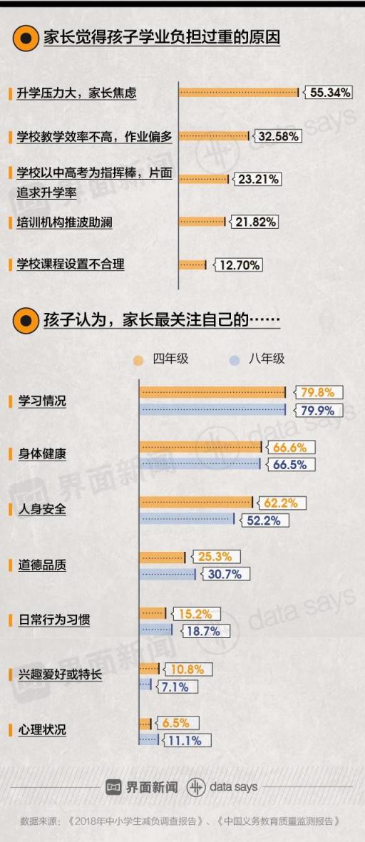 金北方移民和你一起给予孩子“成长资本”，将是他一生的财富