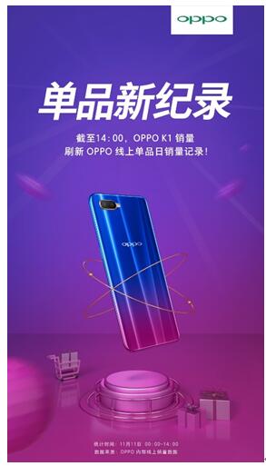 最值得入手的新年礼物：OPPO K1开启元旦促销