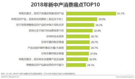 吴晓波2019跨年演讲谈新中产驱动新消费 顺丰丰修精准切入获青睐