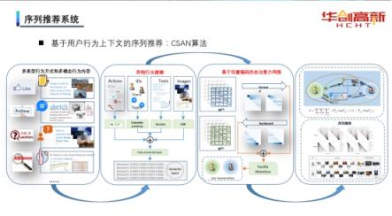 人工智能技术学习大会在京举办