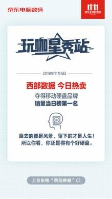 京东西部数据签署战略合作协议 CES 2019京东展台亮点频出