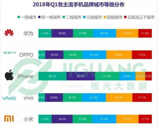 不负责吐槽：雷总当众猛灌假酒的背后，是国产品牌的焦虑