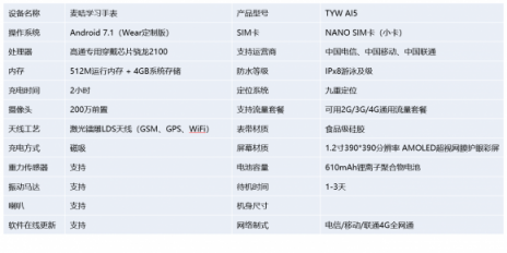 麦咭学习手表深度测评：辅助孩子学习是重头戏