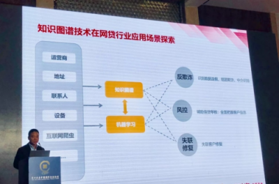 麻袋财富致力新技术探索 助推普惠金融发展
