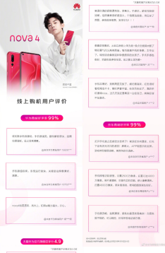 高颜值极点屏+消费者的好口碑，华为nova4成新一代热门机型！