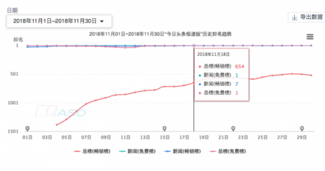 闯奇科技:抖音之后，多闪又来，张一鸣的底气在哪里？