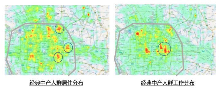 我不是中产：北京新中产人群消费趋势洞察?