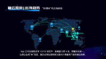 融云发布2018年互联网通信云数据报告：寒冬下孕育新的产业希望