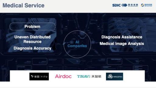 亮相沃斯世界经济论坛，Airdoc通过AI推动健康发展