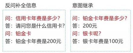 捷通华声灵云智能客服9.0 创造更智能、更有价值的客户沟通