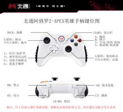 Apex英雄手柄攻略，这个角色不是大佬很难驾驭