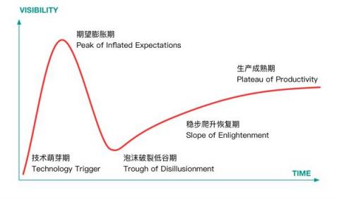 智能商业时代，平台赋能是无人零售的破局点