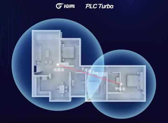 Turbo技术加持！华为子母路由Q2 Pro 25日预售享百元优惠