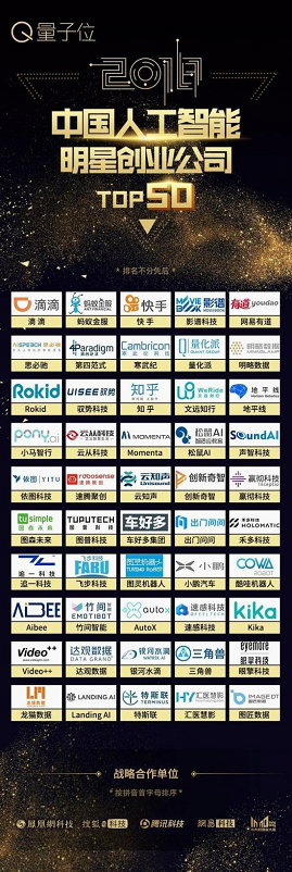 松鼠AI智适应教育获评量子位 2018 中国人工智能明星创业公司 Top 50