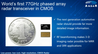 岸达科技发布全球首款相控阵77GHz CMOS毫米波雷达芯片
