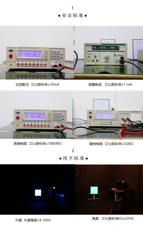 十年磨一剑，艾比森用实力引领LED显示行业标准