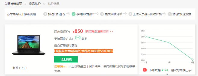 以旧换新先给补贴再回收，苏宁电脑预发券最高300元