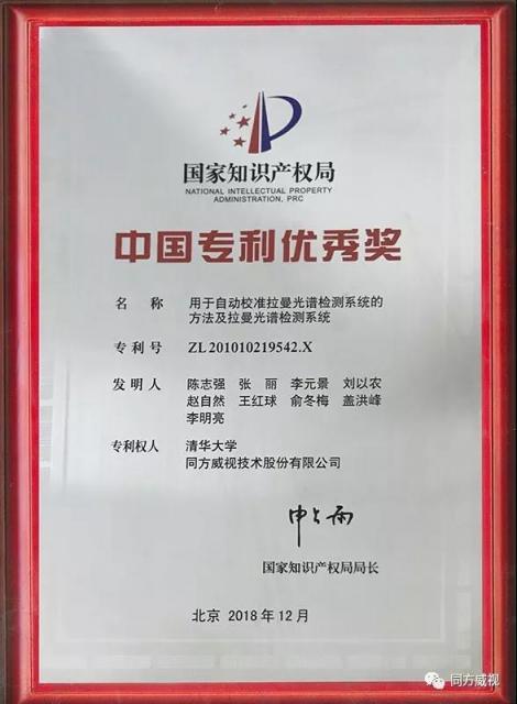 同方威视拉曼光谱发明专利荣获第二十届中国专利优秀奖
