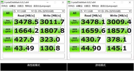 挂挡：游戏！ 西部数据WD BLACK SN750 NVMe SSD深度测评