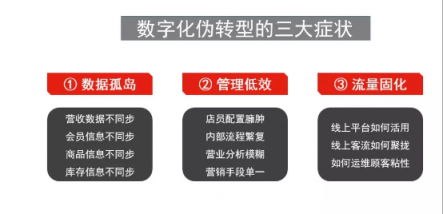 转型无效？还是你陷入了门店数字化伪转型
