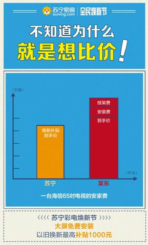 315苏宁彩电“六免”安装，究竟能帮你省多少钱？