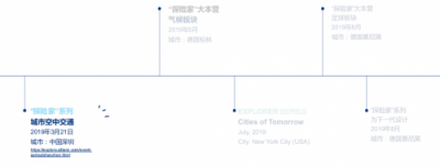 安联：探索未来城市空中交通，赢万元现金大奖