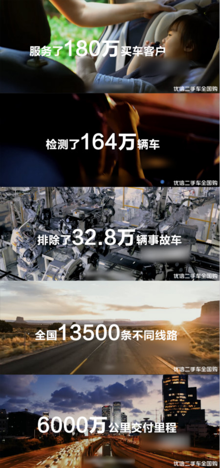 保障二手车全生命周期 优信集团多点发力再次升级服务