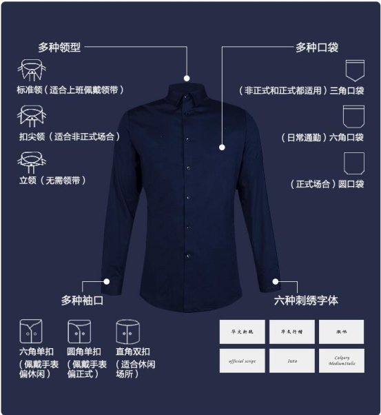 苏宁百货MatchU码尚为男人定制合体衬衫