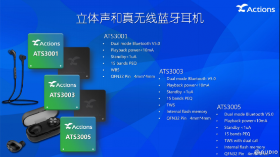 炬芯发布蓝牙5.0 TWS蓝牙耳机方案ATS300X