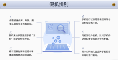 鲁大师发布315假机报告，山寨机前五名公布